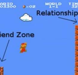 Explicando porque não existe friendzone com economia